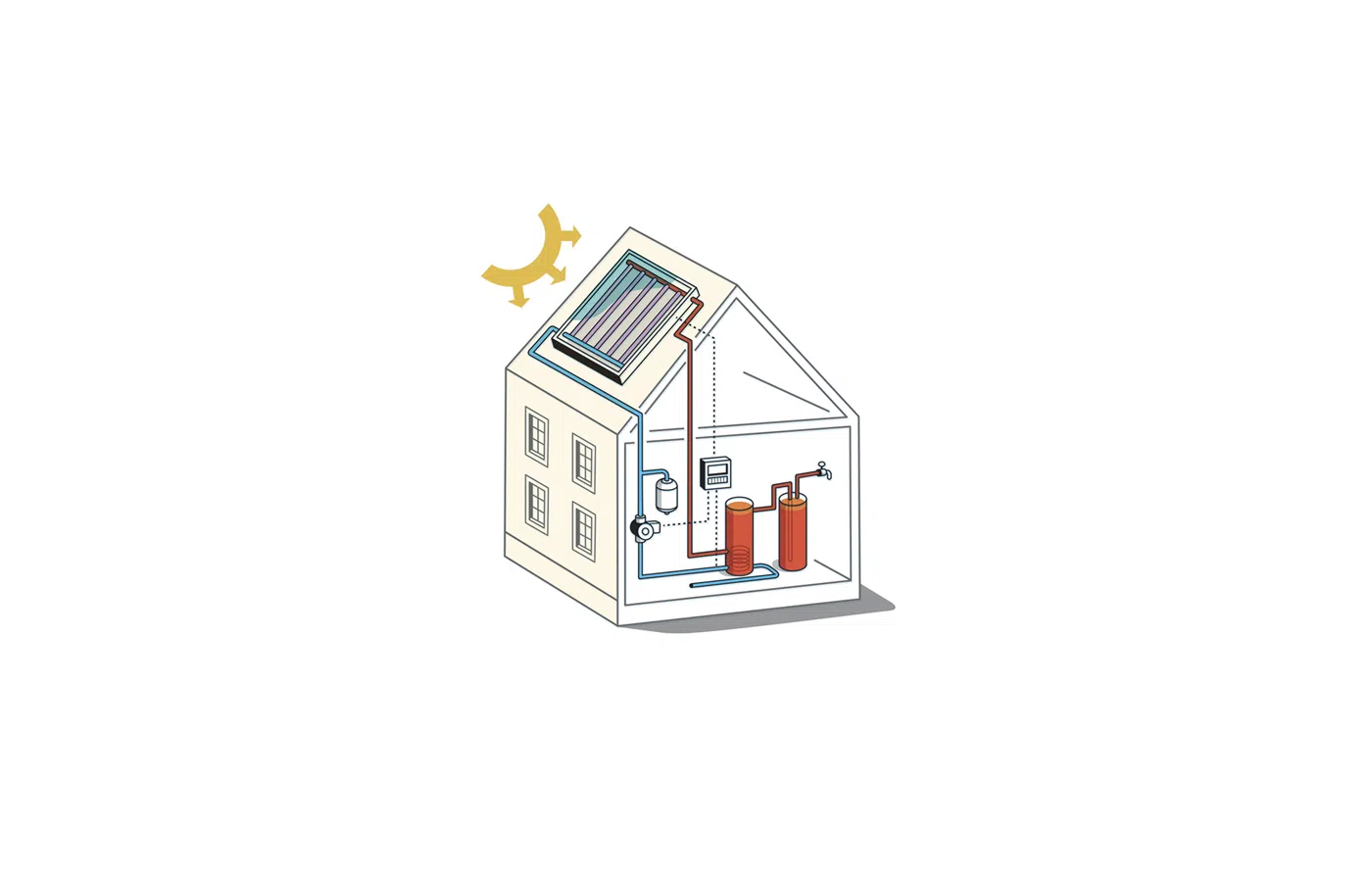 Solar Hot Water